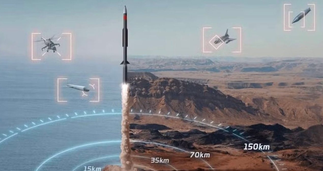 kibris israilin ussu oldu NTHAhA28